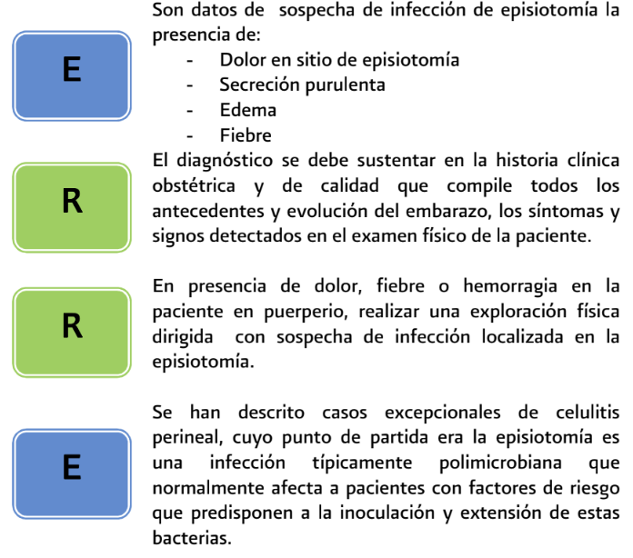 5. Diagnóstico 2 - GPC-IMSS-608-13